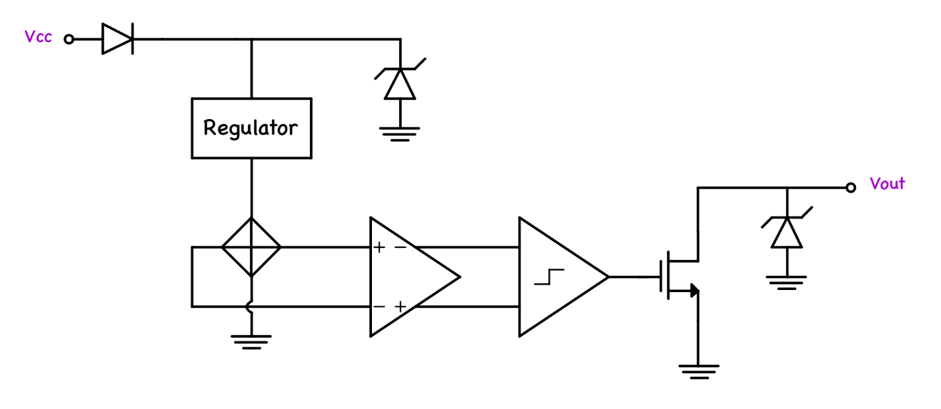 Hall switch Hall switch